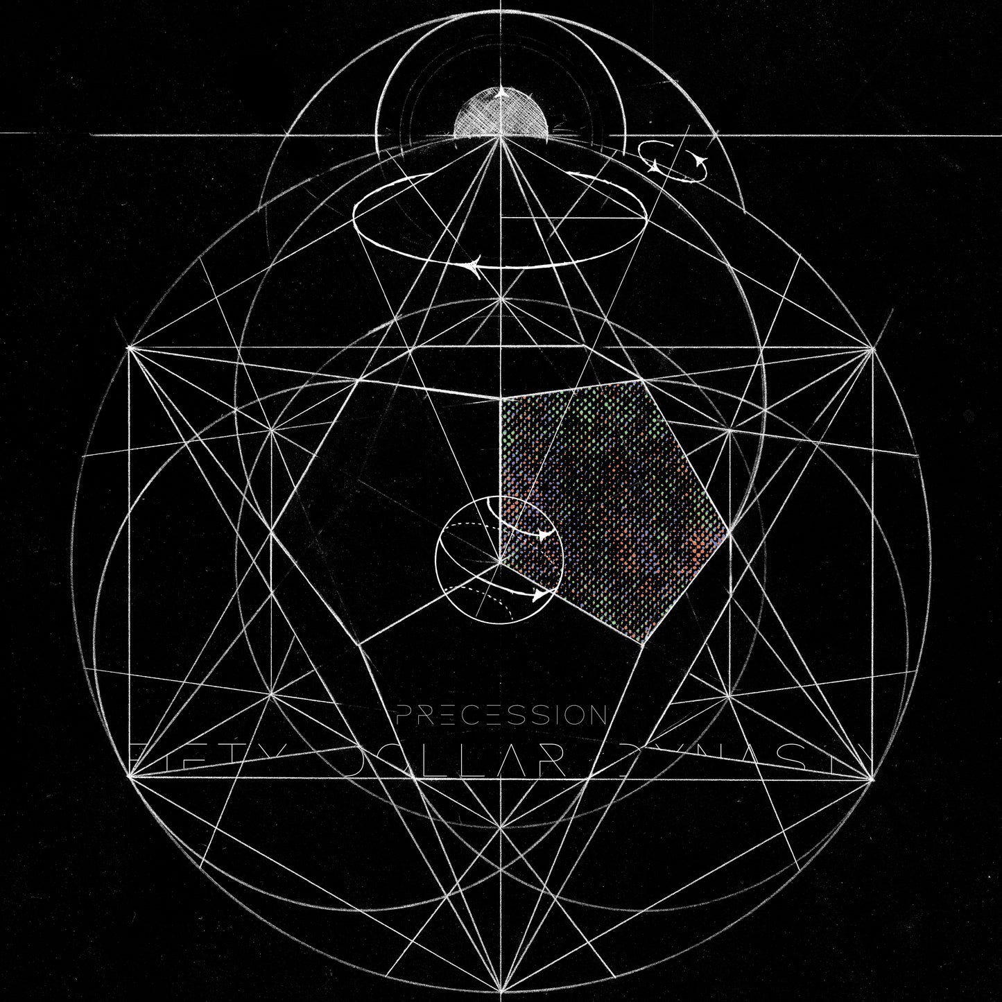 PRECESSION